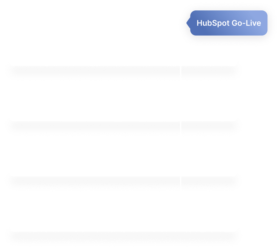Implementation