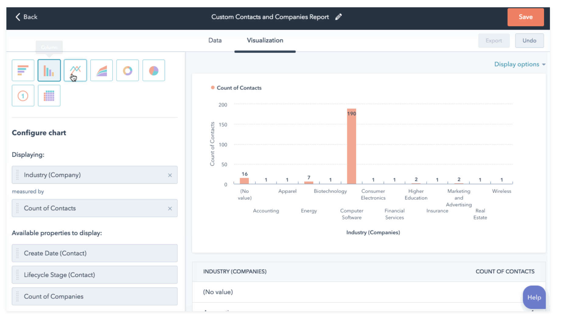 custom reports