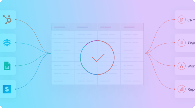 process_pro_img