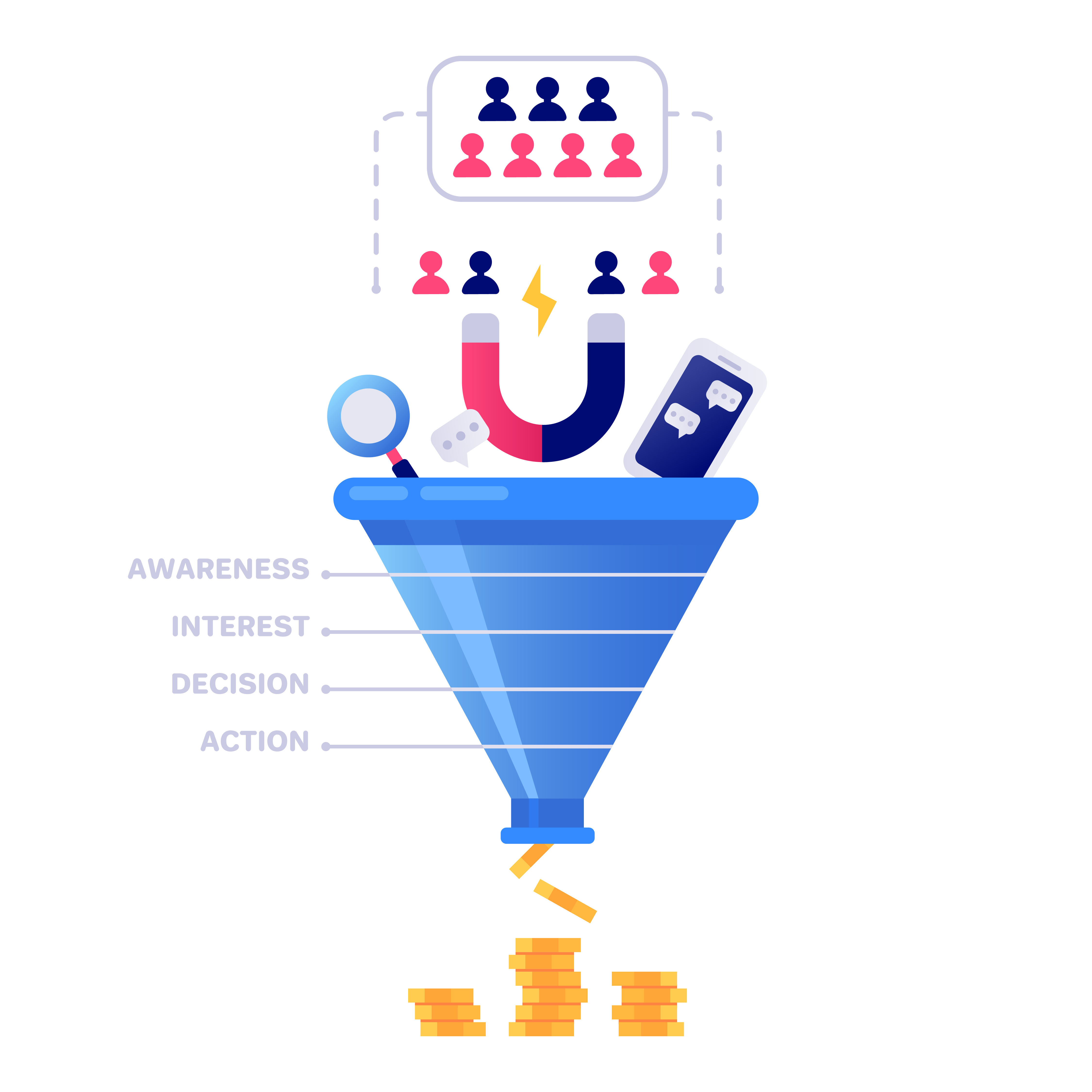 5 Steps for Building and Managing an Effective Sales Pipeline