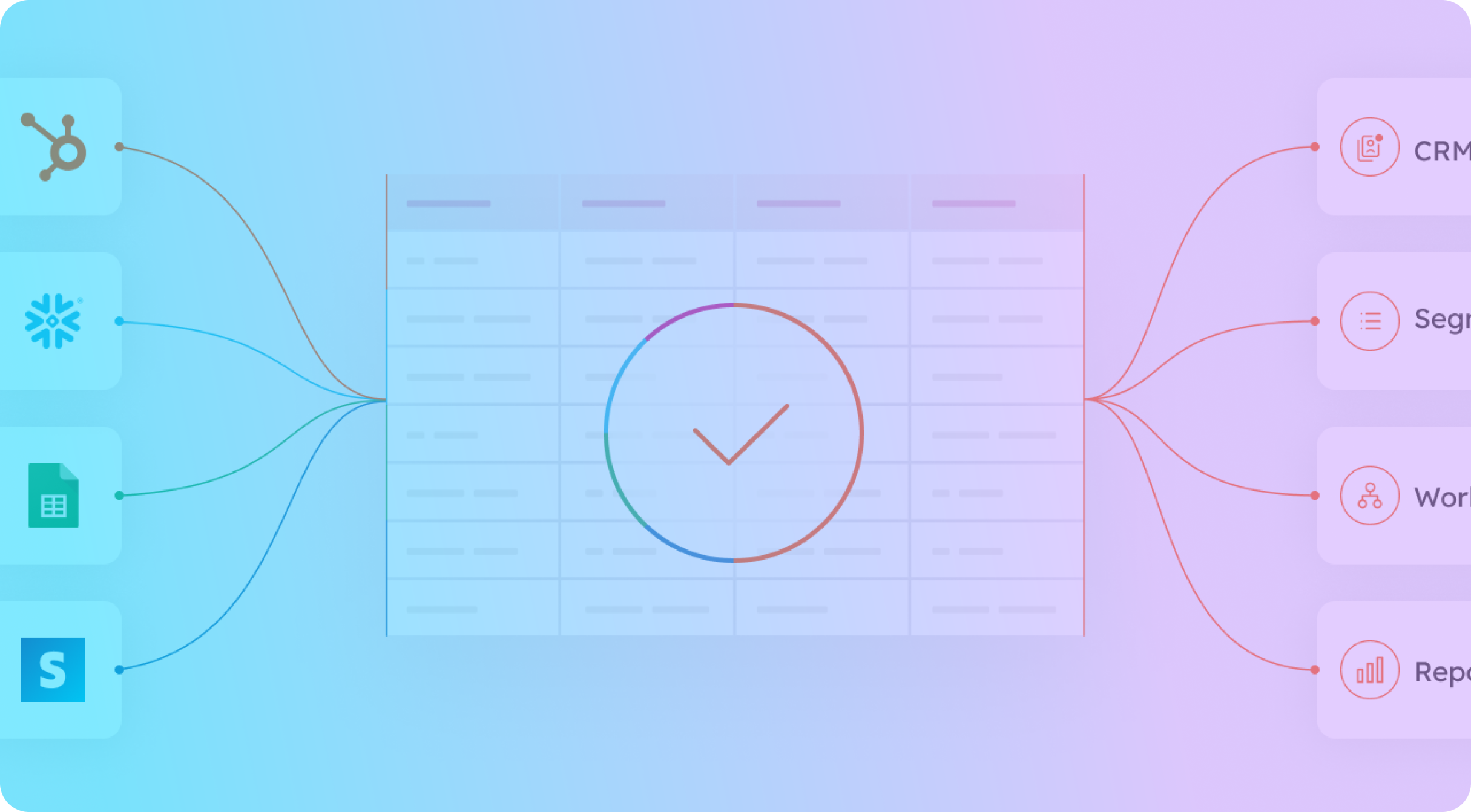 HubSpot Data Hub: The Next Evolution of Data Operations